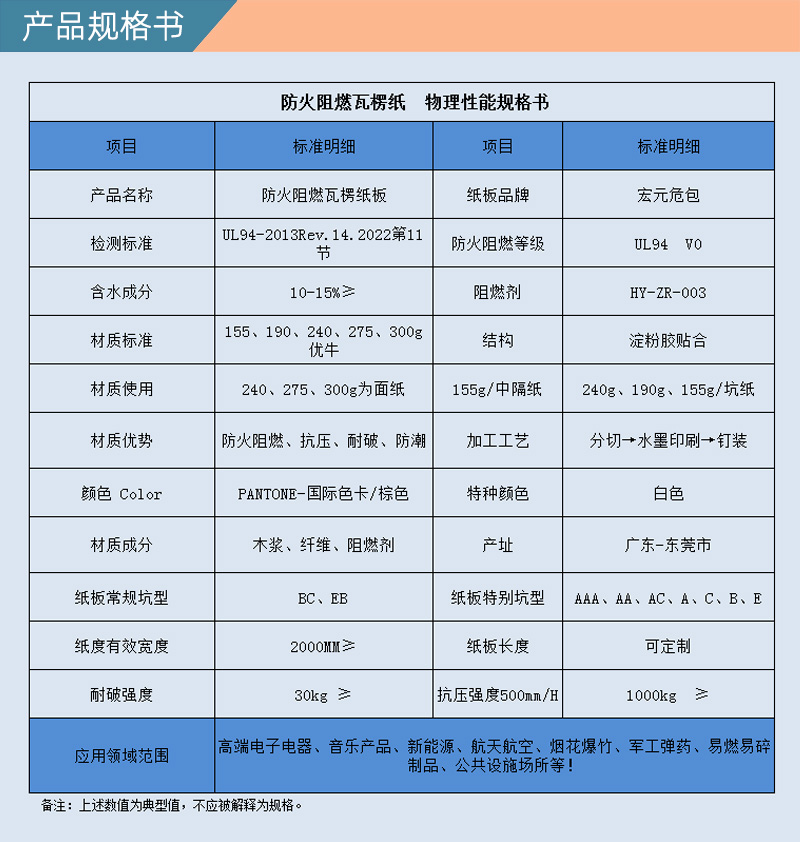 阻燃瓦楞纸板规格书.jpg